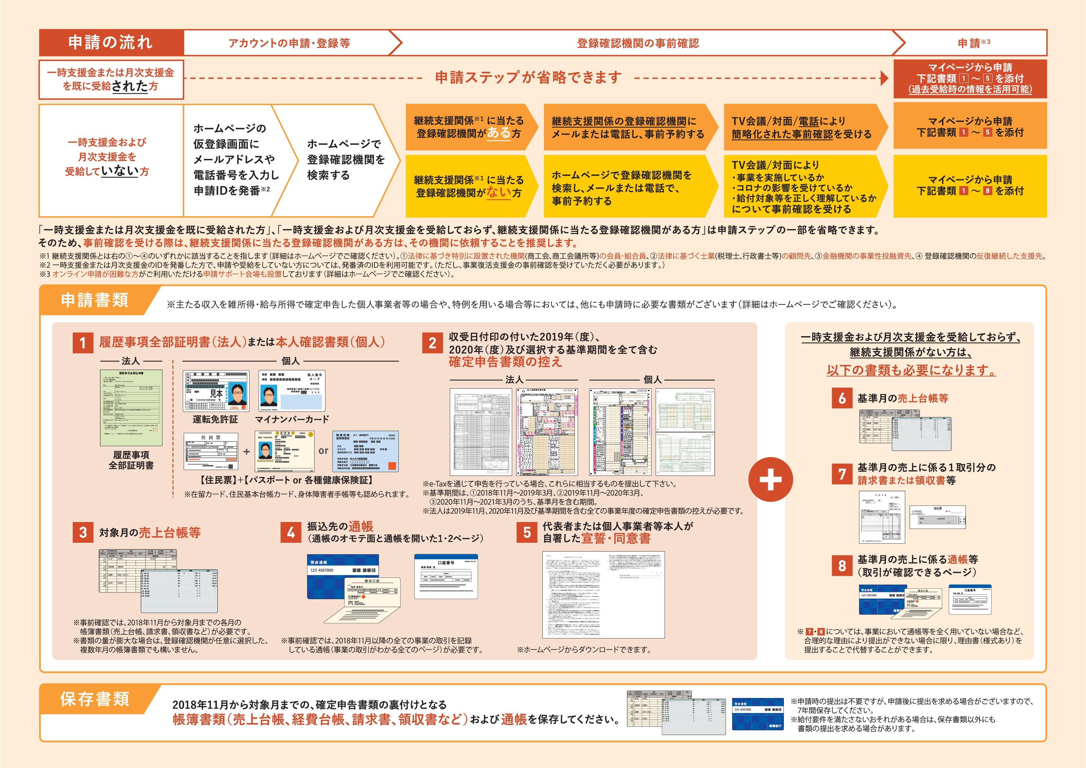 【参考】事業復活支援金-02.jpg